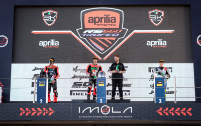TRIPLETTA E VITTORIA: MMR RIFERIMENTO DELL’APRILIA RS660